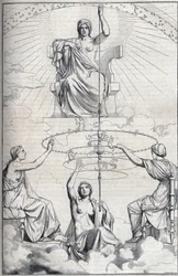 Alegoria do "Fuso da Necessidade" de Platão. Sentada em seu trono, a deusa da Necessidade gira um fuso. Em cada um destes círculos está uma sirene. Ao redor do fuso, os Parques (Gabinetes), filhas do Necessite, simbolizando o Passo (Lachesis), a
