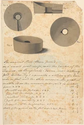 Estudo da Pedra de Moinho Romana Antiga (?)