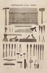 A Gentlemans Tool Chest, do catálogo da Cutler & Co.