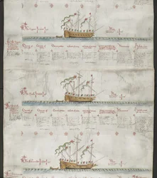 Adicione MS 22047 f.3r, De cima para baixo: O Tigre, O Touro e A Salamandra, de 