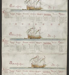 Adicionar MS 22047 f.4r The galleass The Unicorn, e The Swallow, de 