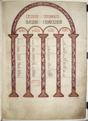 Canon Tables, ilustração dos 