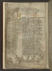 Algodão MS Julius A. VI, f.4v, Página do calendário para Abril: Cena de festa com três fidalgos (vellum)
