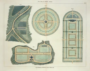 Quatro planos para jardins de cozinha, de dicas sobre a formação de jardins e jardins de prazer por John Claudius Loudon (1783-1843) publicado de 1812