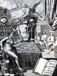 Frontispício de uma enciclopédia de pensamento cirúrgico por John Dolaeus