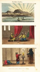 Vista histórica de Further India (Southeast Asia)