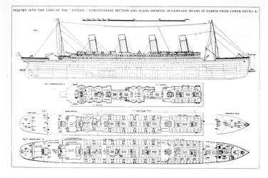 Inquérito sobre a perda do Titanic: seções transversais do navio