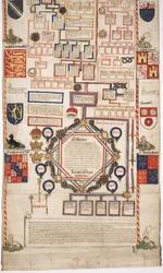 MS Lewis E 201 seção 7, Crônica da História do Mundo desde a Criação até Woden, com uma Genealogia de Eduardo IV, c.1461