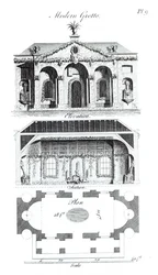 Gruta Moderna, de Grotesque Architecture ou Rural Amusement, de William Wrighte, publicada em 1767