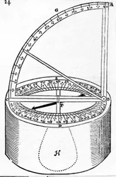Instrumento de navegação inventado por Reginaldus Petraeus, ilustração de The Haven-Finding Art, de Simon Stevin, publicado em 1599
