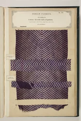 No. 34: Turban, tecidos indianos, compilado por John Forbes Watson