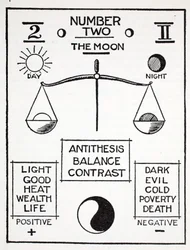 Número dois, a lua