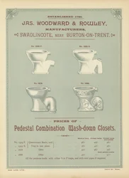 Página de The Architects, Surveyors and Engineers Compendium 1892