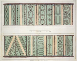 Parterres de relva e terra para pequenos terrenos, placa 1 de Dicas sobre a formação de jardins e terrenos de lazer de John Claudius Loudon (1783-1843) publicado em 1812