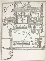 Plano do Mosteiro Beneditino de Canterbury