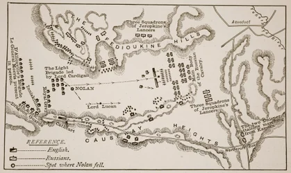 Plano da Carga da Brigada Ligeira em Balaclava, 25 de outubro de 1854