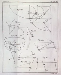 Placa XIX, Ilustrando a Proposição LXV, Teorema XXV do Volume I dos Princípios Matemáticos da Filosofia Natural de Sir Isaac Newton (1642-1727) gravado por John Lodge (fl.1782) 1777 (gravura
