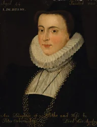 Retrato de Anne Blythe