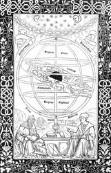 Sistema Ptolomeu, ilustração da Ciência e Literatura da Idade Média e do Renascimento, escrita e gravada por Paul Lacroix, 1878