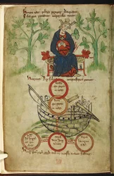 Real 20 A. II, f.6v Rei Henrique I em seu trono, luto, ilustração da 