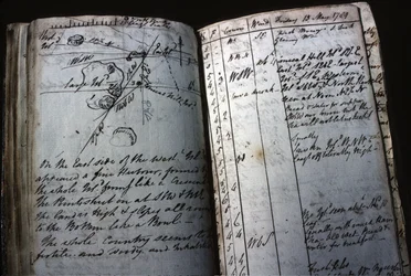 Diário de bordo do navio pertencente ao Tenente William Bligh
