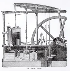 Motor a Vapor Desenhado por James Watt (1736-1819), por Bonnafoux