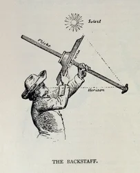 The Backstaff, de The Narrative and Critical History of America, editado por Justin Winsor, Londres, 1886