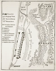 A Batalha de Arsuf, 7 de setembro de 1191