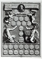 A Genealogia do Anticristo Oliver Cromwell (1599-1658)