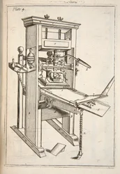 A Imprensa, pub. gravura de 1683.