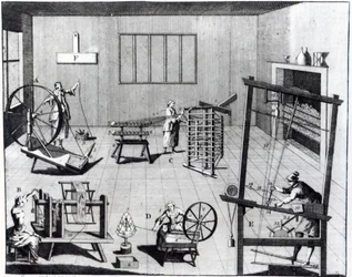 A segunda placa da manufatura de lã exibindo a arte de girar, enrolando, entortando e tecendo o pano de lã, gravado para &39;The Universal Magazine&39;, 1749