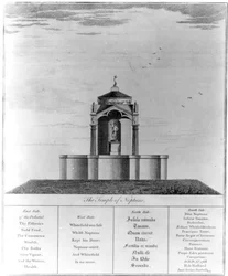 O Templo de Netuno em Kingsgate na Ilha de Thanet, 1768