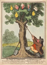 A Árvore da Corrupção, com John Bull no trabalho, pub. 1796 (gravura colorida à mão)