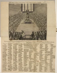 A Verdadeira Maneira da sessão do Parlamento da Commonwealth de Inglaterra, c. Juntamente com um catálogo perfeito dos seus nomes e para que lugares servem