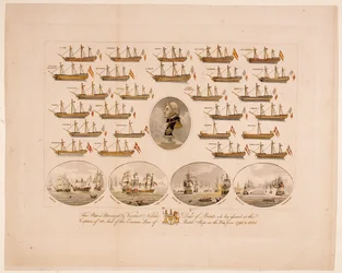 Esta Placa é Patronizada pelo Visconde Nelson Duque de Bronte que Assistiu na Captura de 26 Velas da Linha dos Inimigos dos Navios de Batalha na Guerra de 1793 a 1805 (gravura colorida)