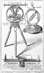 Cartão de comércio para Thomas Heath, fabricante de instrumentos matemáticos, impressão feita por Thomas Platt, c.1730