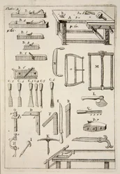 Ferramentas para trabalhar madeira, pub. gravura de 1683.