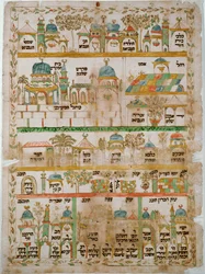 Itinerário, apresentando os principais locais de peregrinação da Terra Santa (aguarela sobre papel)