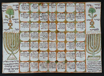 Calendário Omer, para contar os 49 dias entre a Páscoa e Shavuot, a colheita da cevada (aguarela sobre papel)