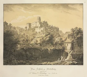 Seis vistas do Castelo de Heidelberg: para o leste