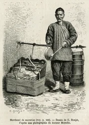 O comerciante de açúcar bateu num tambor plano para chamar a atenção para os seus damascos secos, maçãs cristalizadas e berlingo de caramelo, caminhando pela Porta da Flor Oriental do Palácio Imperial, em Pequim. Gravura após o desenho de E.Ronjat, para il