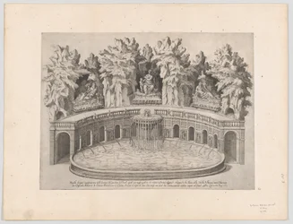 Fonte e Jardins da Villa d