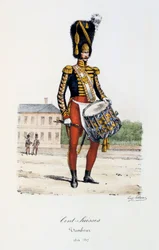 Centavos-Suisses, Baterista, 1814-17