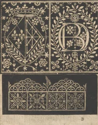 As segundas obras e invenções sutis de lingerie de Lord Federic de Vinciolo V..., 1603.