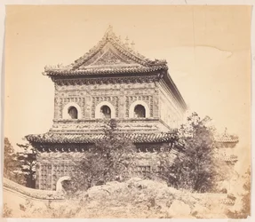 Palácio de verão, Pequim