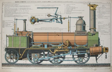 Locomotiva a vapor