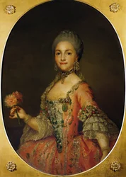 Retrato de Maria Luísa de Parma (Parma