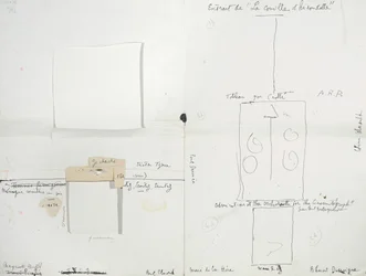 Maquetização do boletim dadaísta 