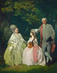 Grupo familiar, c.1775-1780 (óleo sobre tela)