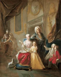 Retrato de uma família em um interior